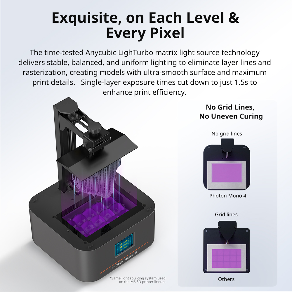 Impresora 3D PRESALE ANYCUBIC  - 3D Printing Apps reseña y precio